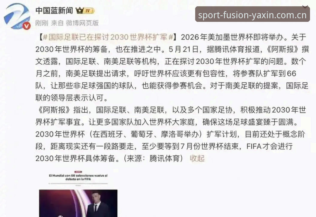 世界杯66队扩军方案深度解析：中国男足能否搭上2030年全球足球盛宴的快车？